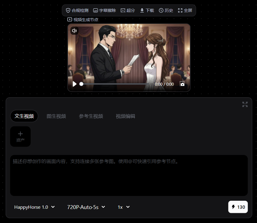 Happyhorse模型上线
