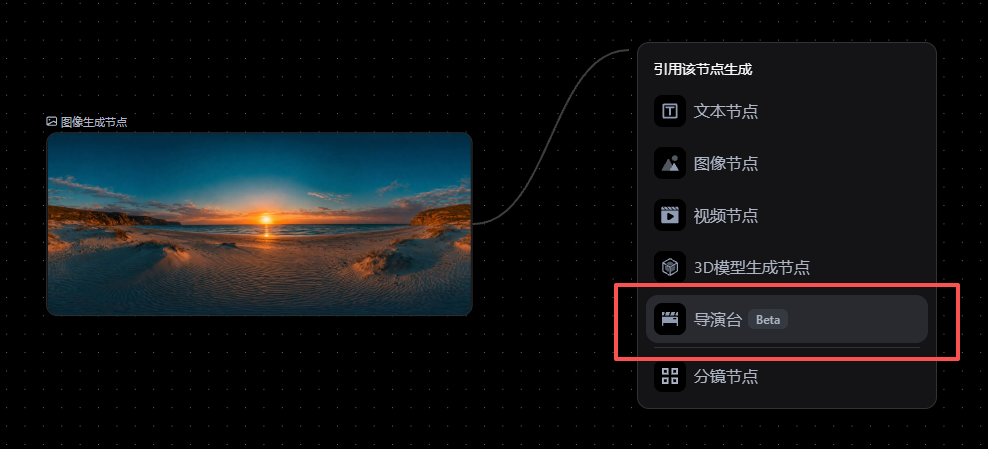 图片展示了Pixmax导演台(Beta)功能中引用节点生成的界面。左侧为一张海滩日落全景图,右侧弹出菜单中,有“引用该节点生成”选项,下方列出多种节点类型,其中“导演台 Beta”节点被红色框线突出显示。该图片与文档中导演台(Beta)功能已上线的内容相关,直观呈现了导演台可引用画布内生成的3D模型生成导演台节点这一功能。